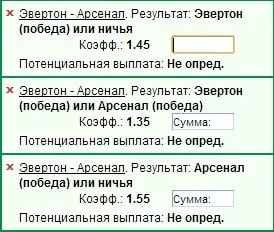 Види ставок на спорт в букмекерській конторі (спорт) Види ставок на спорт в букмекерській конторі