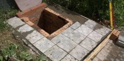 Вигрібна яма з цегли як правильно зробити каналізація - просто (вигрібна яма з цегли дачі туалету ділянці правильно зробити побудувати перекриття люк) Вигрібна яма з цегли як правильно зробити каналізація - просто