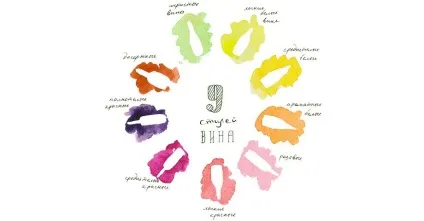 винна арифметика
