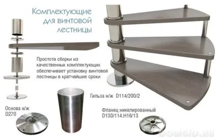 Гвинтові сходи в приватному будинку своїми руками, проектування і самостійний монтаж (сходи) Гвинтові сходи в приватному будинку своїми руками, проектування і самостійний монтаж