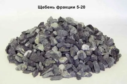 види щебеню