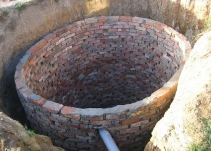Вигрібна яма для приватного будинку своїми руками, монтаж, яка повинна бути, конструкція, установка (приватного) Вигрібна яма для приватного будинку своїми руками, монтаж, яка повинна бути, конструкція, установка