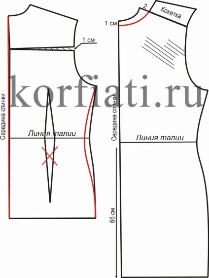 Форма сарафана для вагітних і для офісу з фото і відео (практично кожна дівчина) Форма сарафана для вагітних і для офісу з фото і відео