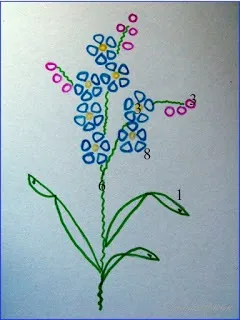Вишиваємо незабудку стрічками - ярмарок майстрів - ручна робота, handmade (атласні стрічки) Вишиваємо незабудку стрічками - ярмарок майстрів - ручна робота, handmade