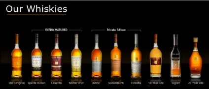 Віскі glenmorangie (Гленморанджі) (віскі) Віскі glenmorangie (Гленморанджі)