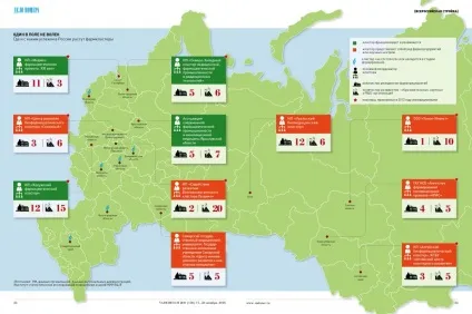 Чому фармкластери вУкаіни ростуть, але не плодоносять - журнал vademecum