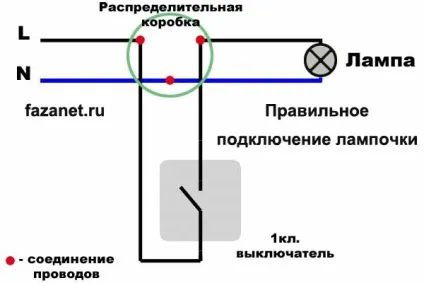 Чому моргають світлодіодні лампи при вимкненому світлі, сайт електрика (чому) Чому моргають світлодіодні лампи при вимкненому світлі, сайт електрика