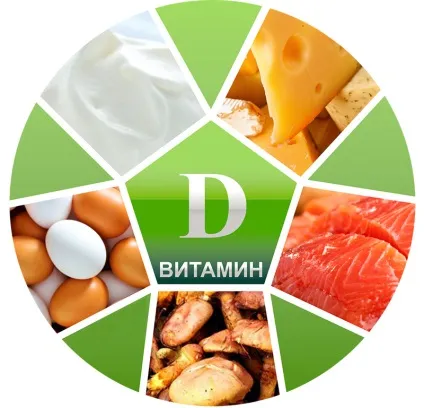 Чому наші м'язи стають в'ялими (стають) Чому наші м'язи стають в'ялими