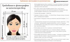 Віза в нідерланди, оформлення, вартість (віза) Віза в нідерланди, оформлення, вартість