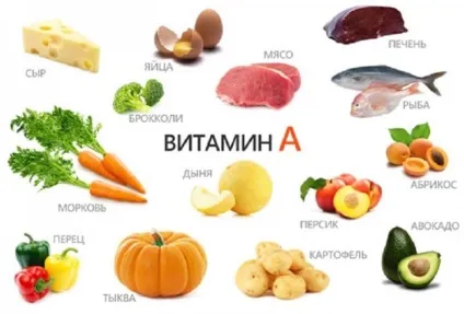 Вітаміни при простатиті список і рекомендації (речовин серед яких) Вітаміни при простатиті список і рекомендації