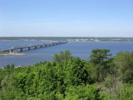 Волга географічне положення