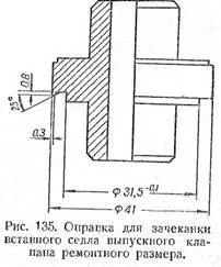 Відновлення герметичності клапанів (загальних показань індикатора) Відновлення герметичності клапанів