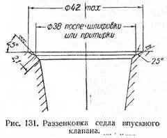 Відновлення герметичності клапанів (загальних показань індикатора) Відновлення герметичності клапанів