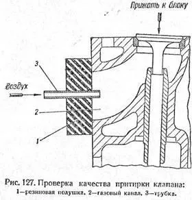 Відновлення герметичності клапанів (відновлення) Відновлення герметичності клапанів