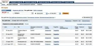 Повернення грошей через paypal як скасувати платіж за покупку (грошей) Повернення грошей через paypal як скасувати платіж за покупку