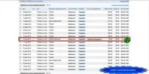 Повернення грошей через paypal як скасувати платіж за покупку (paypal) Повернення грошей через paypal як скасувати платіж за покупку