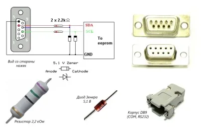 Відновлення пароля супервізора на ноутбуках ibm thinkpad (eeprom atmel 24rf08 і подібні) (пароля) Відновлення пароля супервізора на ноутбуках ibm thinkpad (eeprom atmel 24rf08 і подібні)