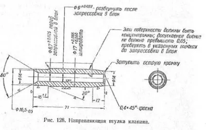 Відновлення герметичності клапанів (клапанів) Відновлення герметичності клапанів