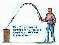 Все про рибалку спінінг, техніка виконання закидів (спінінг) Все про рибалку спінінг, техніка виконання закидів
