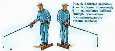 Все про рибалку спінінг, техніка виконання закидів (спінінг) Все про рибалку спінінг, техніка виконання закидів