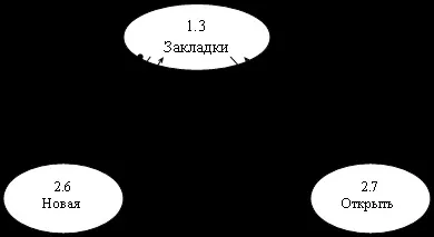 Все про turbo basic - інформатика, програмування