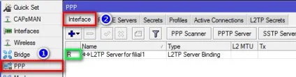 Vpn l2tp site-to-site (об'єднання офісів)