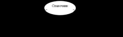 Все про turbo basic - інформатика, програмування