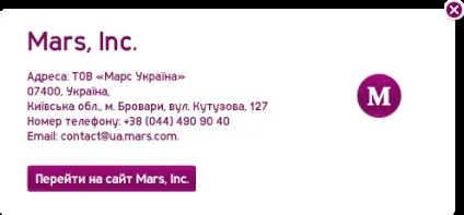 Все про кішок