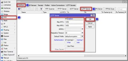 Vpn l2tp site-to-site (об'єднання офісів)