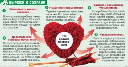 Вроджена вада серця у дітей - винні генетика і екологія, здоров'я дитини, здоров'я, (винні) Вроджена вада серця у дітей - винні генетика і екологія, здоров'я дитини, здоров'я,