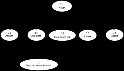 Все про turbo basic - інформатика, програмування