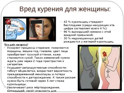 Шкода куріння для жінок вплив, на жіночий організм, як, вагітність (жінок) Шкода куріння для жінок вплив, на жіночий організм, як, вагітність