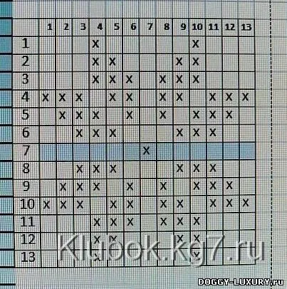 В'яжемо разом для собачок майстер-клас з в'язання комбінезона (в'яжемо) В'яжемо разом для собачок майстер-клас з в'язання комбінезона