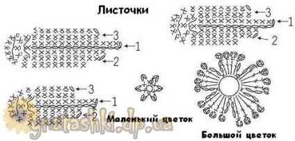 В'язана картина