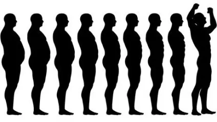 Weight watchers (дієта) відгуки