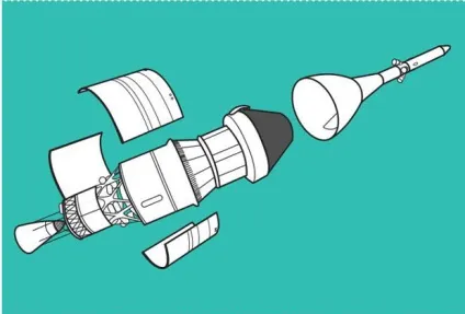 В сша відбувся випробувальний пуск багаторазового космічного корабля orion космос наука і техніка (космічного) В сша відбувся випробувальний пуск багаторазового космічного корабля orion космос наука і техніка