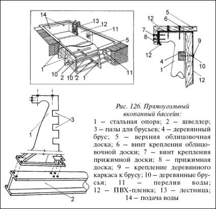 Стало зрозуміло, як укопаний