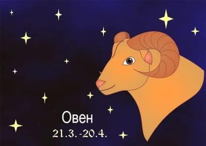 Характер дітей по знаку зодіаку знаки зодіаку для дітей (зодіаку) Характер дітей по знаку зодіаку знаки зодіаку для дітей