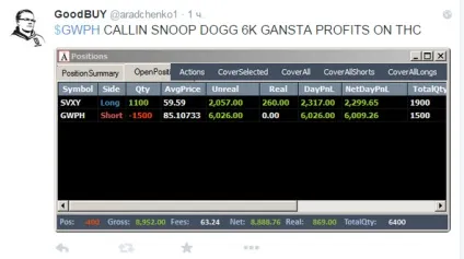 Я заробляю продаючи марихуану на nyse (навчання) Я заробляю продаючи марихуану на nyse