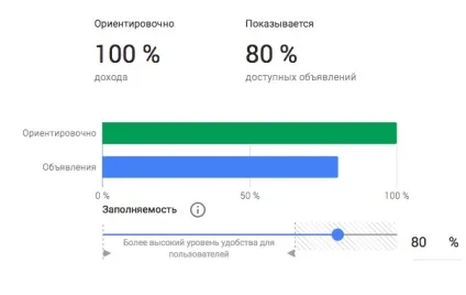 Якубович помер або блокуємо сумнівні оголошення в adsense () Якубович помер або блокуємо сумнівні оголошення в adsense