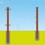 Огорожа з профільної труби зварні елементи, секції своїми руками (труби) Огорожа з профільної труби зварні елементи, секції своїми руками
