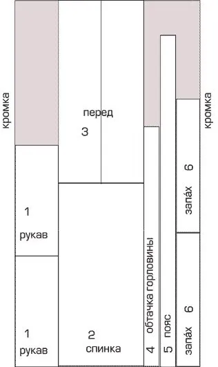 Юката - теорія і практика