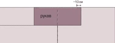Юката - теорія і практика