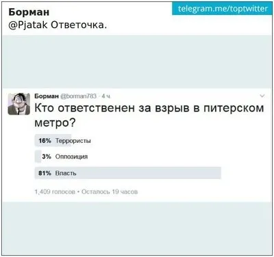 Навіщо потрібен тероризм кому це вигідно (вигідно) Навіщо потрібен тероризм кому це вигідно