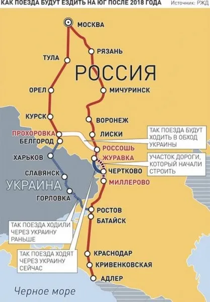 Навіщо нам залізниця в обхід України - новини Руан (дорога) Навіщо нам залізниця в обхід України - новини Руан