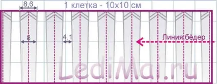 Спідниця в складку для дівчинки (спідниця) Спідниця в складку для дівчинки