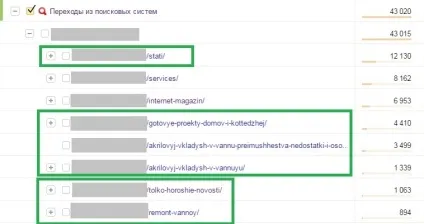Навіщо потрібні статті на комерційний сайт з точки зору seo і не тільки блог getgoodrank (seo) Навіщо потрібні статті на комерційний сайт з точки зору seo і не тільки блог getgoodrank