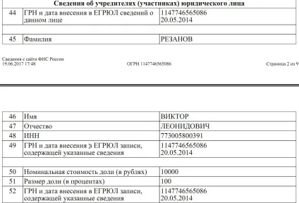 Навіщо бізнесмен в області операцій з нерухомістю виктор Рєзанов йде на вибори губернатора (бізнесмен) Навіщо бізнесмен в області операцій з нерухомістю виктор Рєзанов йде на вибори губернатора