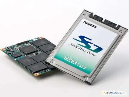 Навіщо потрібен ssd