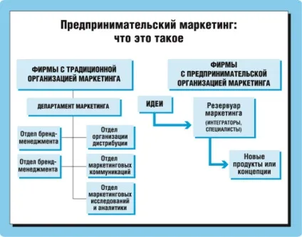 Навіщо потрібен банер (банер) Навіщо потрібен банер